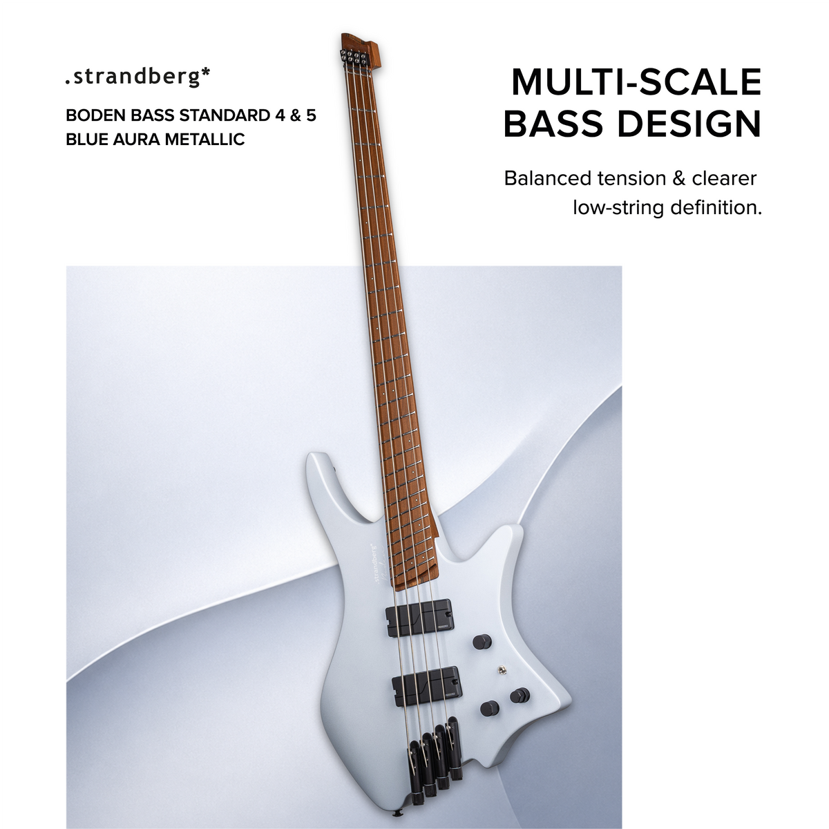 Nowe Strandberg Boden Bass Standard 4 i 5: premiera 2026