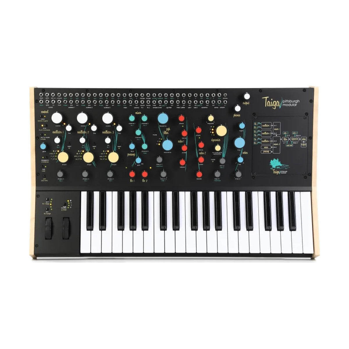 Pittsburgh Modular Taiga Keyboard