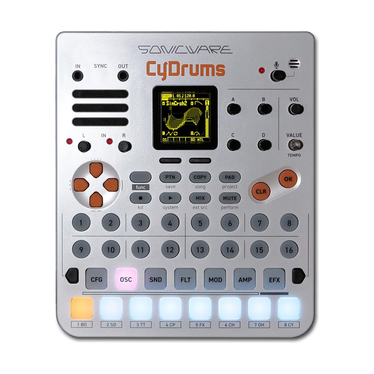 Sonicware CyDrums