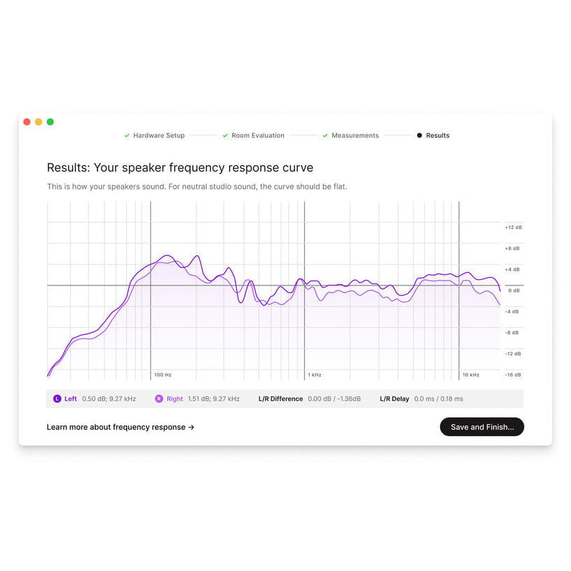 Sonarworks SoundID Reference for Speakers & Headphones with Measurement Microphone (retail box)