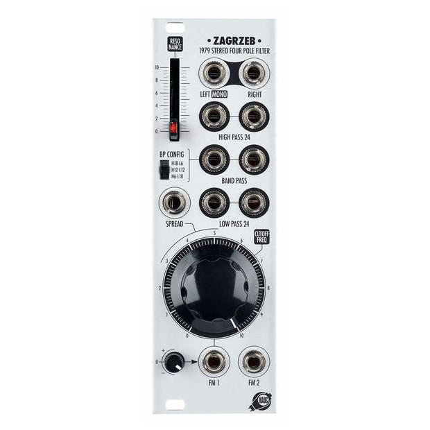 XAOC Devices ZAGRZEB