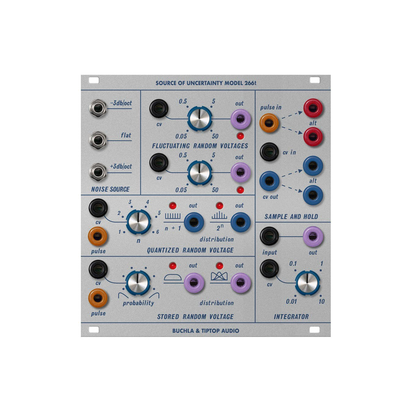 Tiptop & Buchla 266t