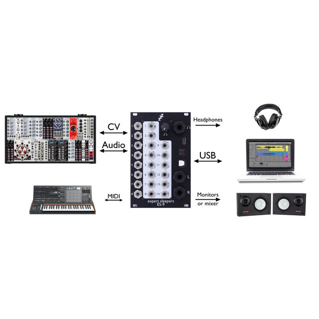 Expert Sleepers ES-9