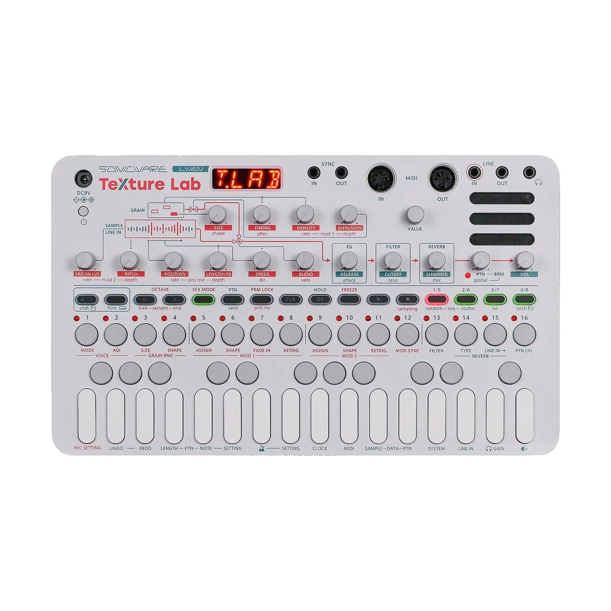 Sonicware LIVEN Texture Lab