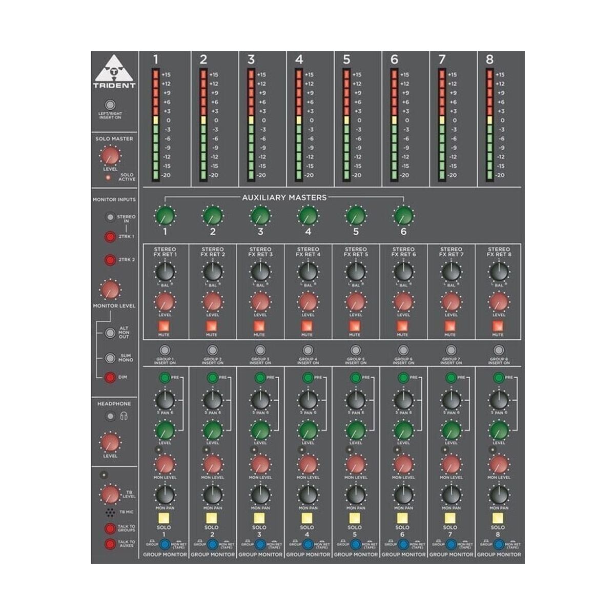 Trident 24 Channel 8 Buss Console With LED Meter Bridge