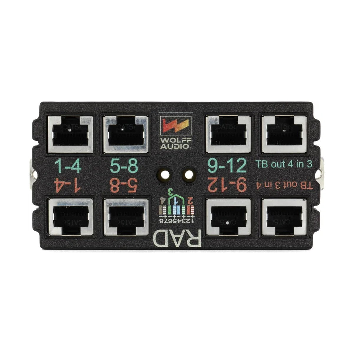 Wolff Audio MeMore RJ45 RAD