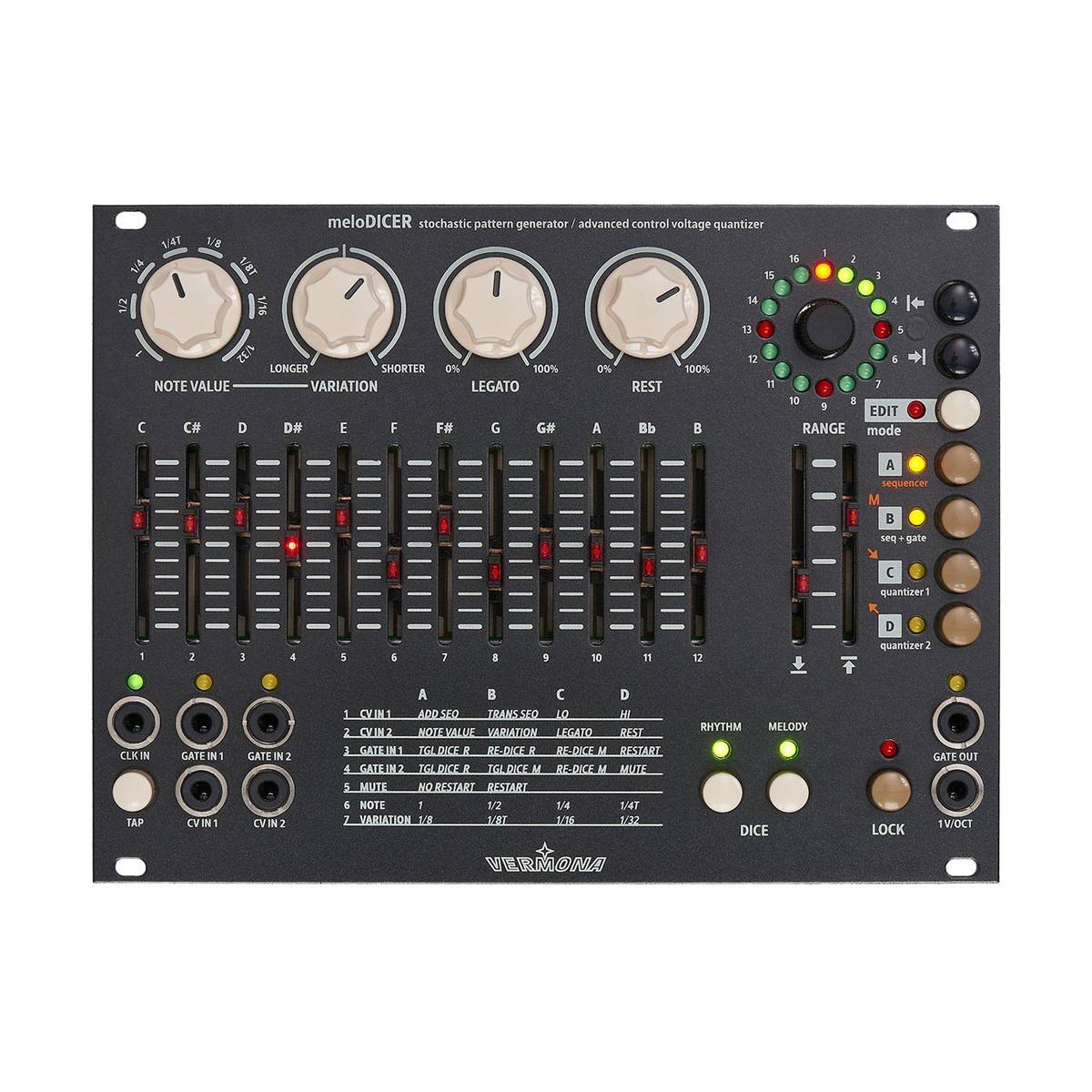 Vermona MeloDICER